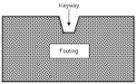 keyway in concrete footing