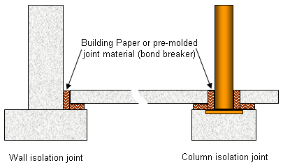 foundation isolation joints