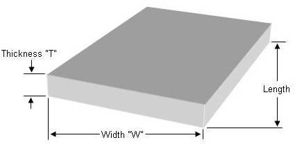 square or rectangular concrete pad